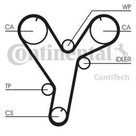 Ремень CONTITECH CT1080