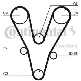 Ремень CONTITECH CT1085