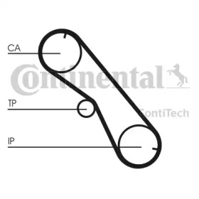 Ременный комплект CONTITECH CT1089K1