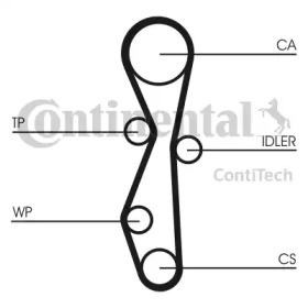 Ремень CONTITECH CT1142