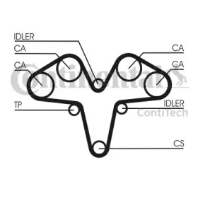 Ремень CONTITECH CT1119