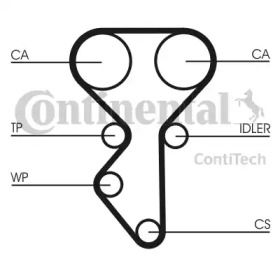 Ремень CONTITECH CT1137