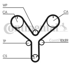 Ремень CONTITECH CT1147