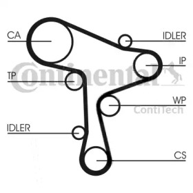 Ремень CONTITECH CT1168