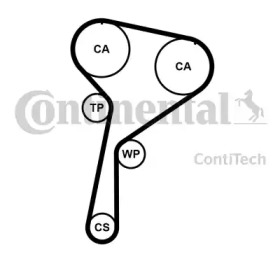 Ременный комплект CONTITECH CT1184K1