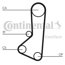 Ременный комплект CONTITECH CT511K2