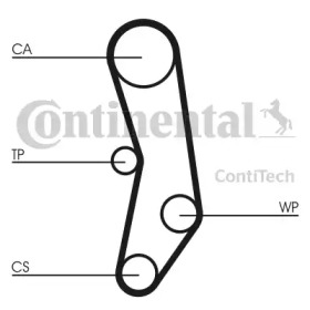 Ремень CONTITECH CT515