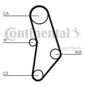 Ременный комплект CONTITECH CT520K1