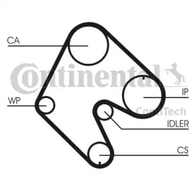 Ременный комплект CONTITECH CT540K1