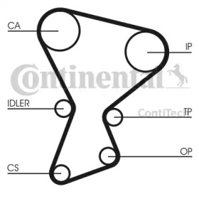 Ремень CONTITECH CT545