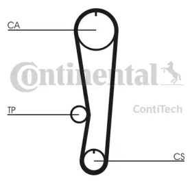 Ремень CONTITECH CT568