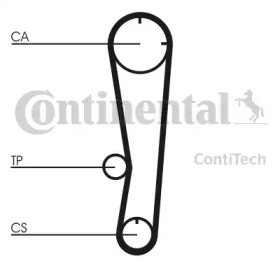 Ремень CONTITECH CT602