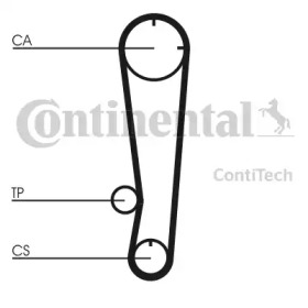 Ременный комплект CONTITECH CT603K1