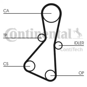 Ремень CONTITECH CT614