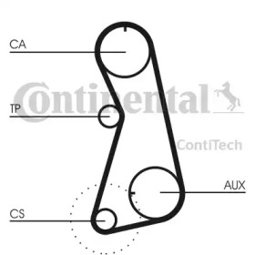 Ременный комплект CONTITECH CT630K2