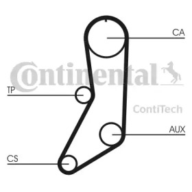 Ремень CONTITECH CT643