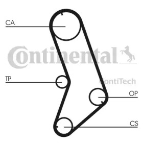 Ременный комплект CONTITECH CT647K5