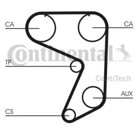 Ременный комплект CONTITECH CT649K1