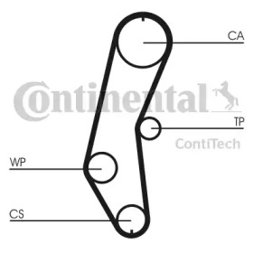 Ременный комплект CONTITECH CT666K1