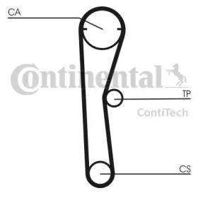 Ременный комплект CONTITECH CT669K1