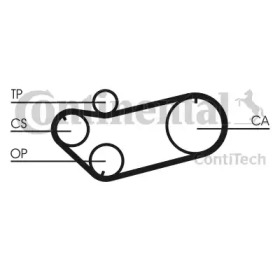 Ремень CONTITECH CT675