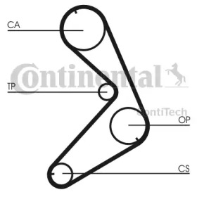 Ремень CONTITECH CT676