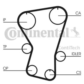 Ремень CONTITECH CT677