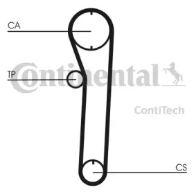 Ременный комплект CONTITECH CT680K1