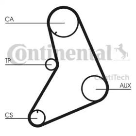 Ременный комплект CONTITECH CT687K1