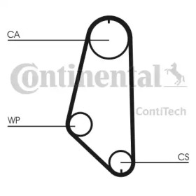 Комплект водяного насоса / зубчатого ремня CONTITECH CT720WP1