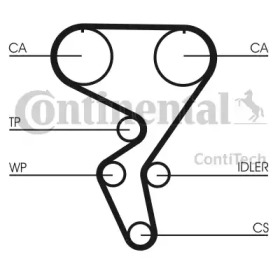 Ременный комплект CONTITECH CT724K1