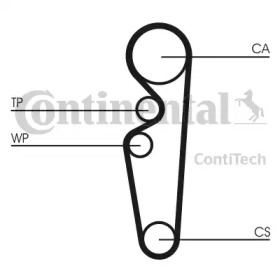 Ременный комплект CONTITECH CT729K1