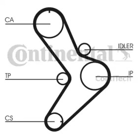 Ремень CONTITECH CT731