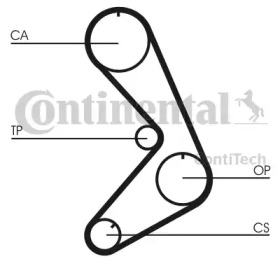 Ременный комплект CONTITECH CT749K1