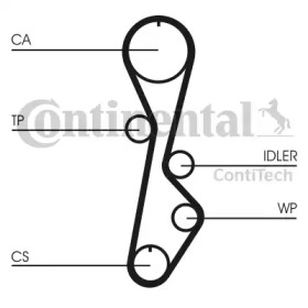 Ремень CONTITECH CT774