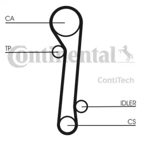 Ременный комплект CONTITECH CT781K3