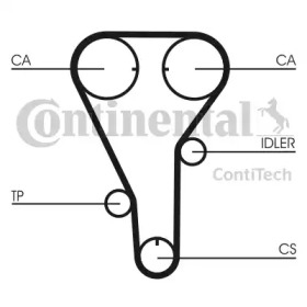 Ремень CONTITECH CT787