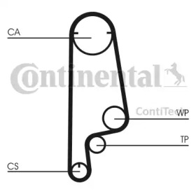 Ременный комплект CONTITECH CT799K1