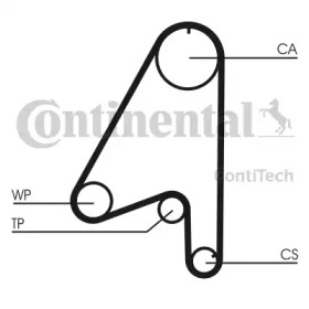 Ремень CONTITECH CT806