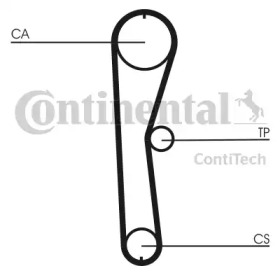 Ременный комплект CONTITECH CT824K1