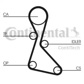 Ременный комплект CONTITECH CT840K1