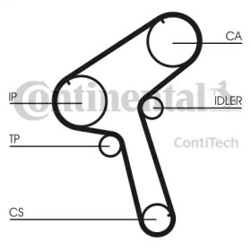 Ремень CONTITECH CT843