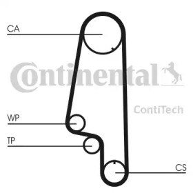 Комплект водяного насоса / зубчатого ремня CONTITECH CT846WP3