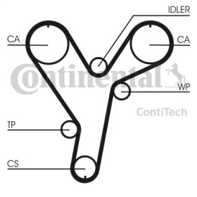 Ремень CONTITECH CT858