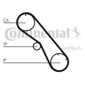 Ремень CONTITECH CT860