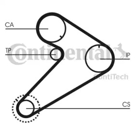 Ремень CONTITECH CT921