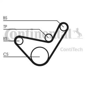 Ременный комплект CONTITECH CT1107K1