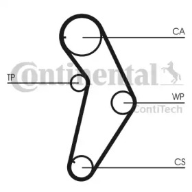 Ремень CONTITECH CT927