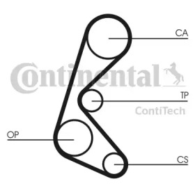 Ремень CONTITECH CT964