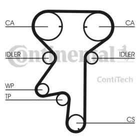 Ременный комплект CONTITECH CT975K2